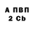Метадон methadone LeNN HeF